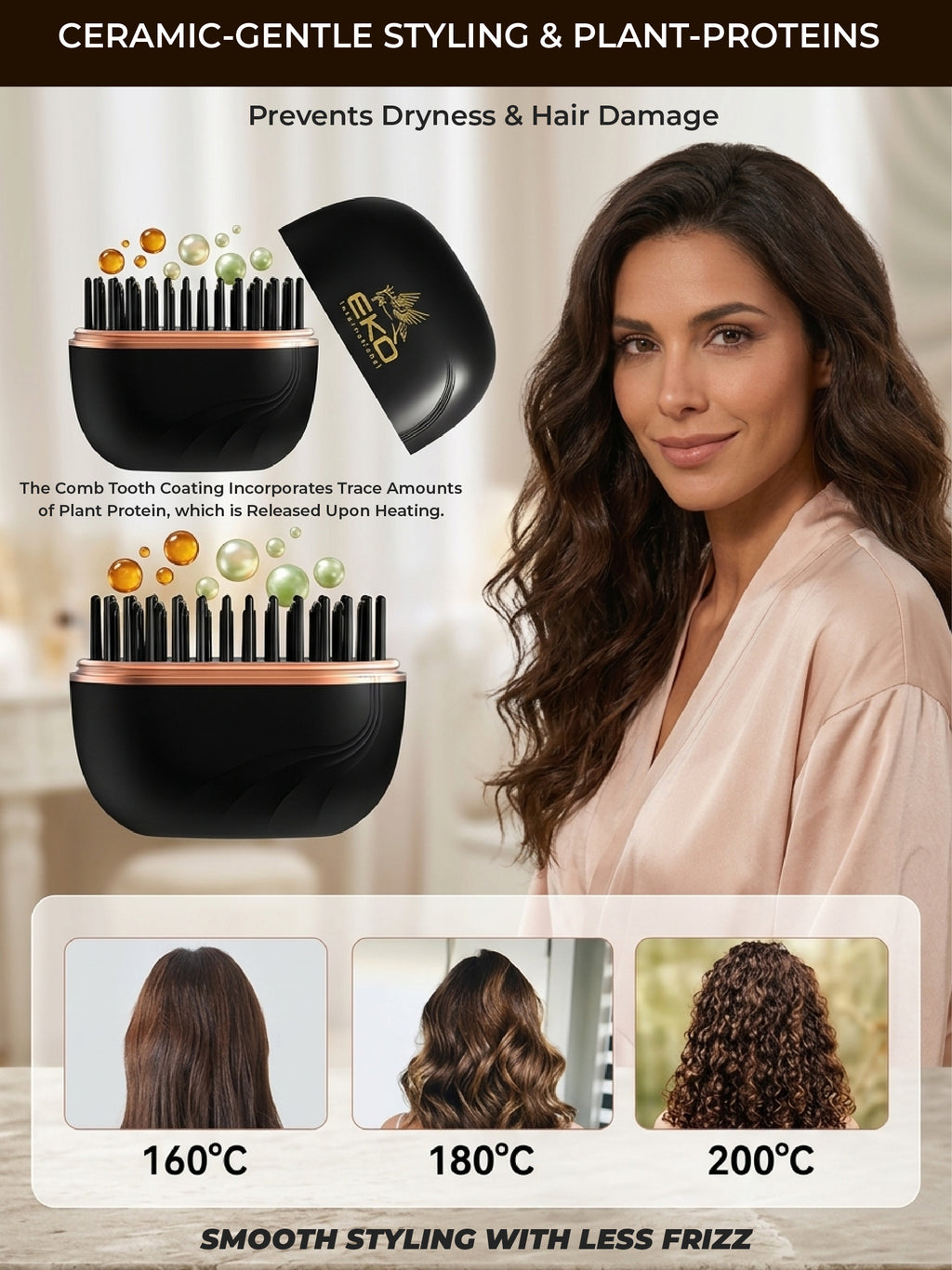 EKO Portable Mini Hair Straightener Brush – Cordless, Rechargeable, Ceramic Coating